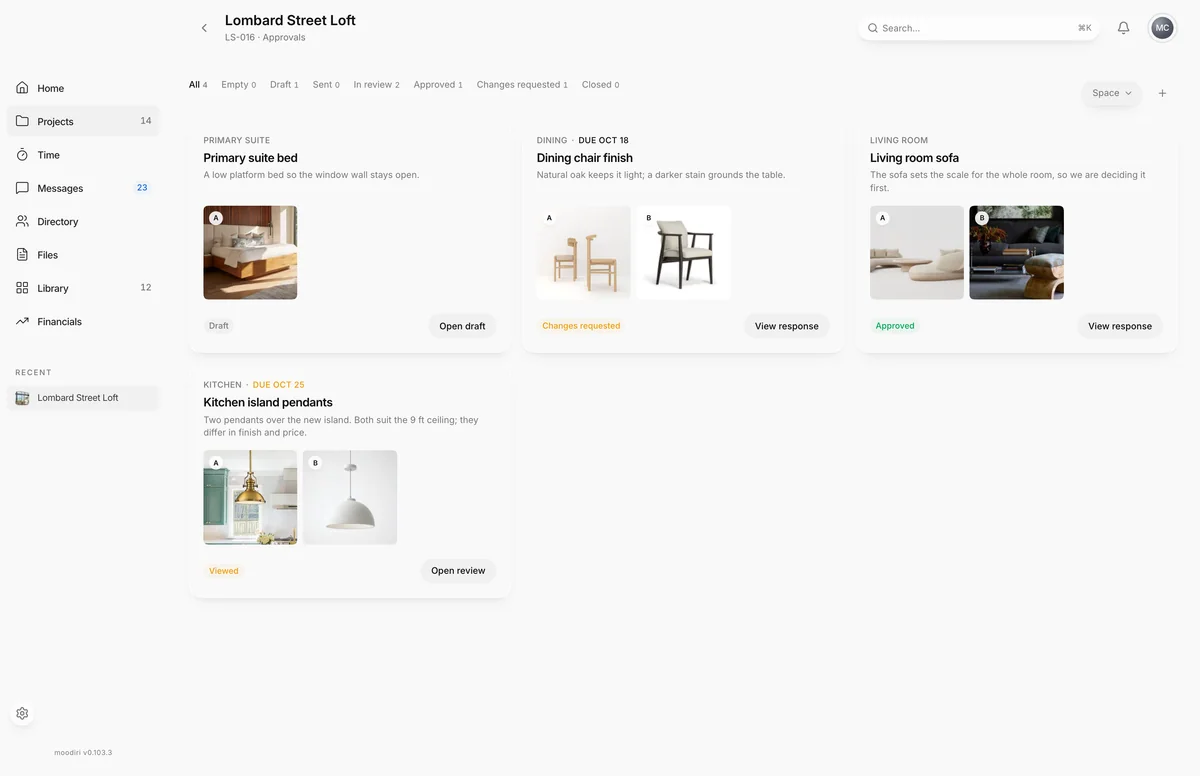Approvals list for Lombard Street Loft, with state tabs and cards for Primary suite bed, Dining chair finish, Living room sofa and Kitchen island pendants, each showing its options and status.