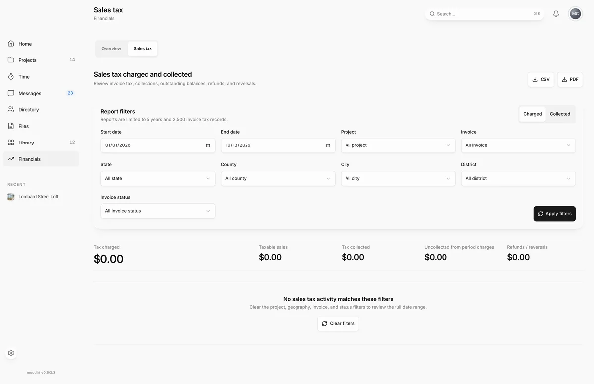 Sales tax report with filters for date range, project, invoice, state, county, city, district and invoice status, Charged and Collected toggles, and CSV and PDF exports.