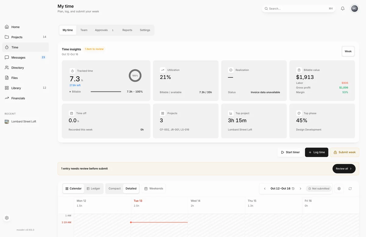 My time page with time insights for the week and the calendar toolbar, where the settings and resync buttons sit beside the week selector.