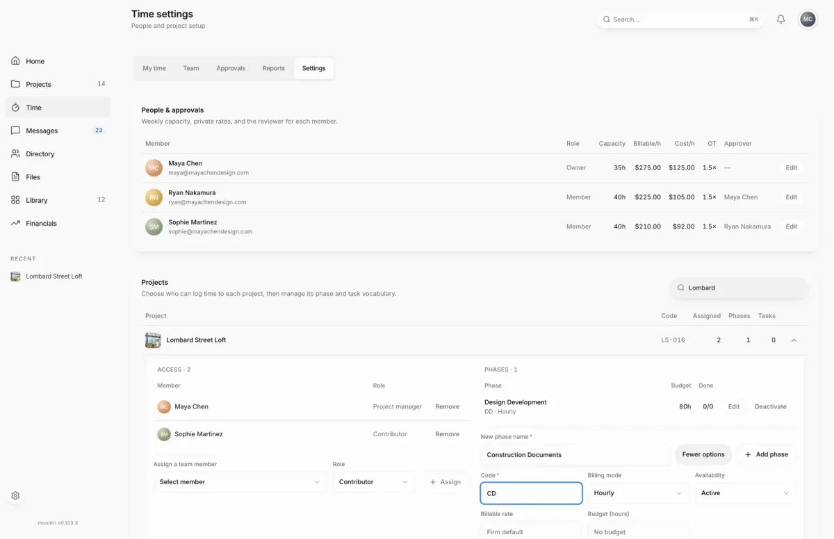 Time settings tab with team members' capacity and rates, and Lombard Street Loft expanded to show its team access and a new Construction Documents phase being added.